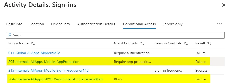 Conditional access results for Entra sign-in logs